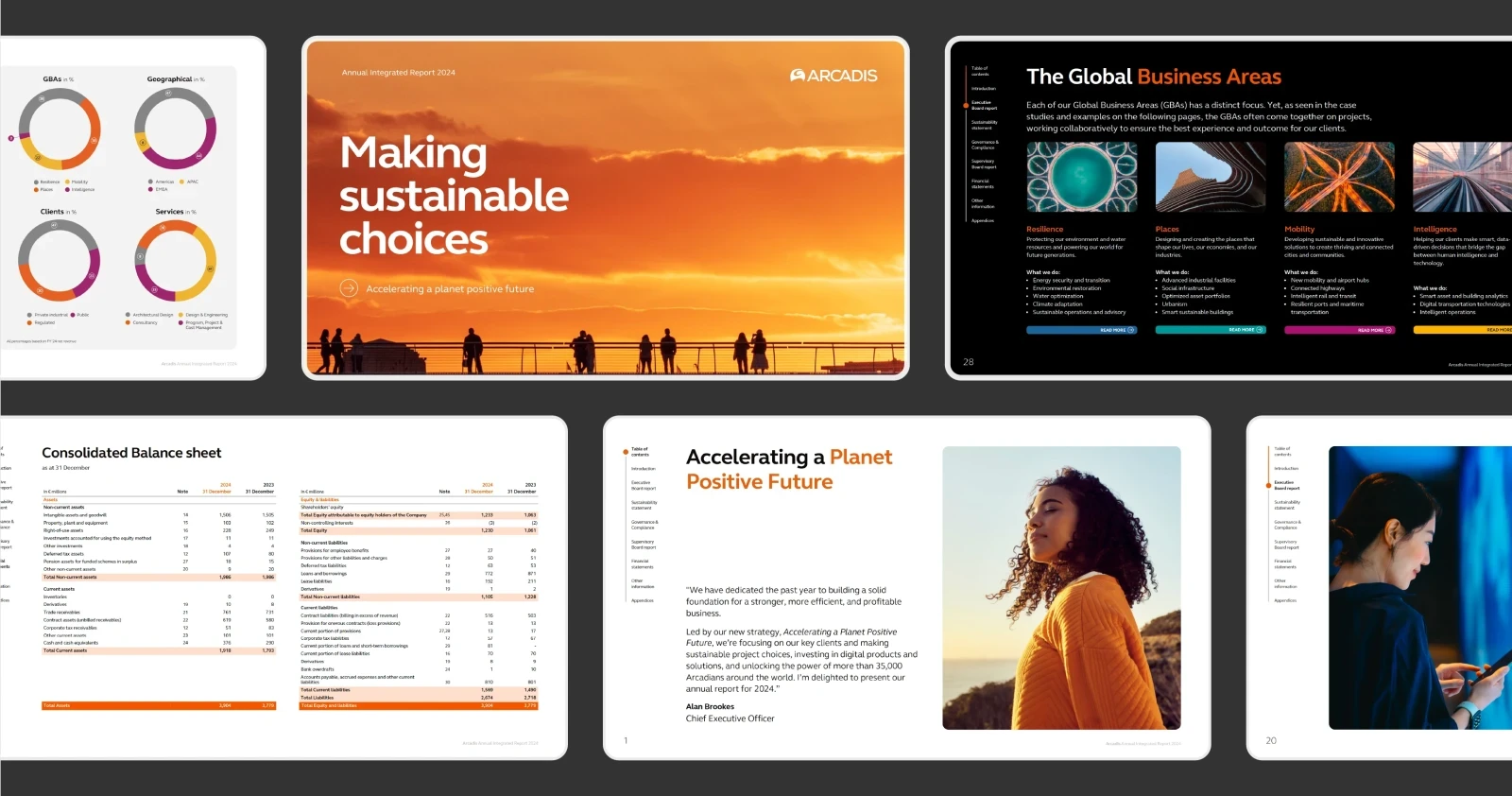 FD Henri Sijthoff Prijs voor Arcadis